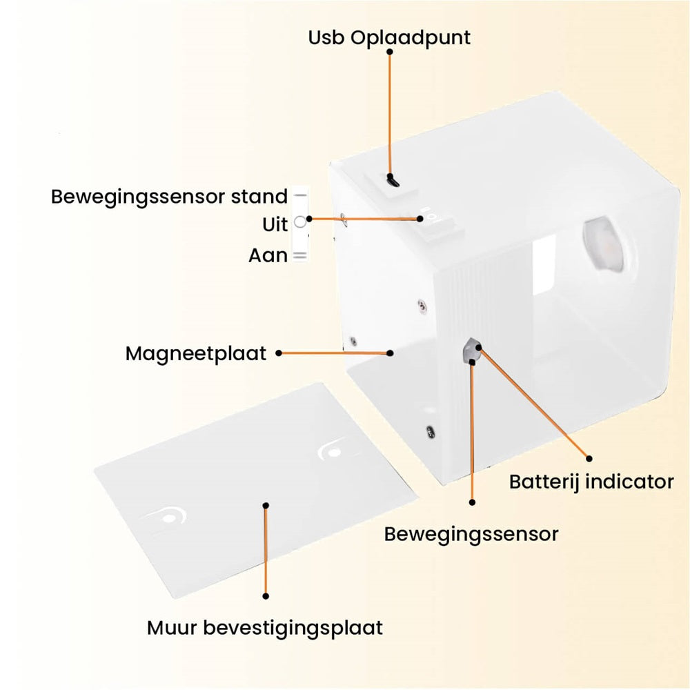 Lumiwall Wandlamp – Draadloze lamp met bewegingssensor – Oplaadbaar – Wit